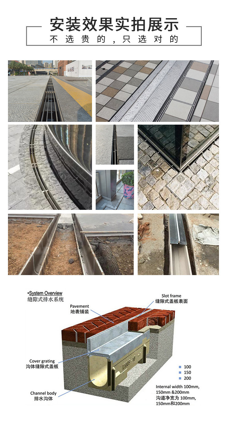 线性水沟用不锈钢盖板(图1)